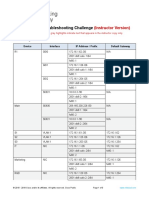 17.8.3 Packet Tracer - Troubleshooting Challenge - ILM