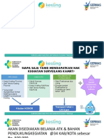 Penjelasan Administrasi Surveilans KAMRT