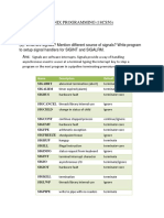 Unix Programming - Module 5