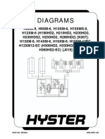 Diagrama H360