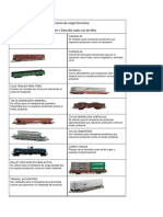 Tipos de Carros de Carga Ferroviaria