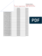 Daftar Karyawan Vaksin