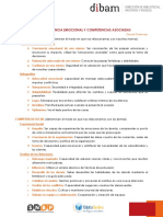 F2.1. Dominios de La Inteligencia Emocional