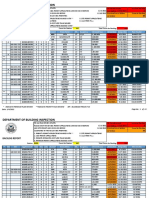 Backlog Report Jan 4 2022