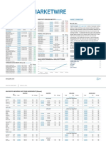 PLATTS Crude 20190809