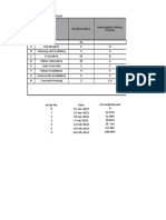 GanttChart IvanAlabastro