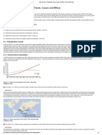 Study Session 5 Urbanisation - Trends, Causes and Effects - View As Single Page