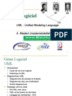 UML Unified Modeling Language