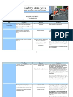 Job Safety Analysis: Gas Powered Chainsaw