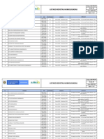 Listado Revistas Homologadas Vigencia 2022