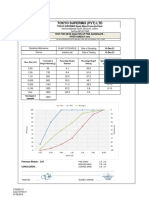 3.sieve Analysis in Fine Aggregate