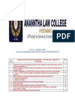 Law of Banking and Negotiable Instruments