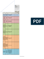 Medidas de Prevención y Control Frente A Un Peligro Y Riesgo.