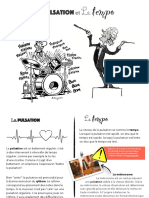 La Pulsation Et Le Tempo 6ème