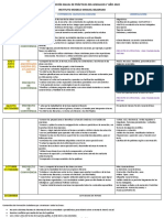 PLANIFICACIÓN ANUAL DE PRÁCTICAS DEL LENGUAJE 6to PRIMARIA