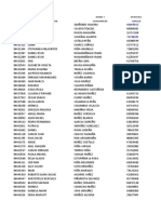 Carga DNI-Marzo 2019