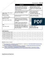 Song Form Explanation Examples: Ab Ab