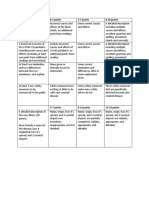 Black Death Rubric