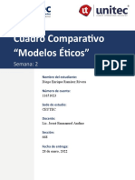 Cuadro Comparativo