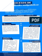 Infografía - Procesos de Regulación Adaptativa - Johan Turrubiates