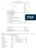 Chartered Accountant - Income From Profession