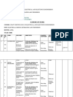 Electrical Design Estimating and Tendering Scheme of Work