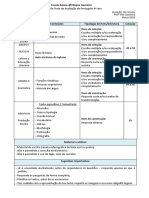 Matriz 3º Teste 9º Ano - Março 2022