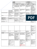 DLL - ENGLISH 5 - Q2 - Week 1