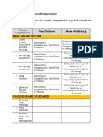 Form 1.2: Evidence of Current Competencies Acquired Related To Job/Occupation