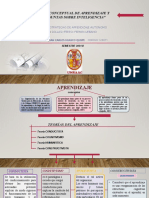 Mapa Conceptual de Aprendizaje y Preguntas Sobre Inteligencia