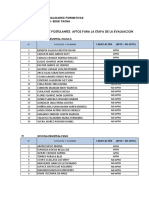 Postulantes Aptos para Evaluacion - Practicantes