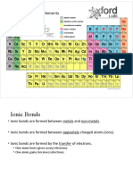 Bonding Powerpoint