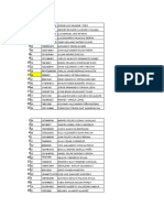 Zonificación 19 de Marzo