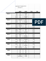 Independent Football 2022 - Division 2