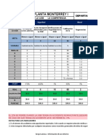 Matriz La Incansables Enero 2022