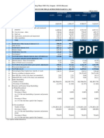 Consolidated Q4