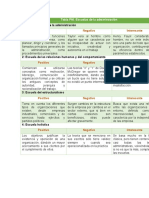 Tabla PNI. Escuelas de La Administración