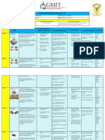 5th Year Construction Studies Planning Grid