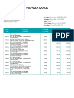 Penyata Akaun: Tarikh Date Keterangan Description Terminal ID ID Terminal Amaun (RM) Amount (RM) Baki (RM) Balance (RM)