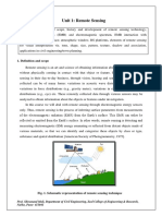 Unit 1: Remote Sensing: Syllabus: Definition and Scope, History and Development of Remote Sensing Technology