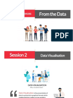 Drawing Inferences: From The Data