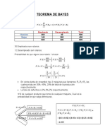 Teorema de Bayes 