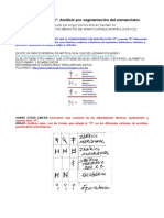 Voces Ibéricas LETRAS "O" y "R". Análisis Por Segmentación Del Nomenclator.