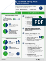 ICAC Sextortion Infographic 2022