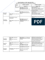 Date Sheet With Instructions