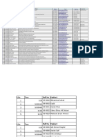 Survey-Thesis Spring 2011 Tracks - Students