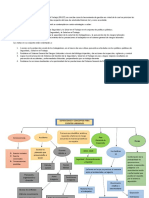 Mapa Conceptual Definiciones Basicas Gestion de Riesgos