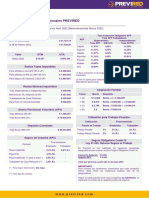 Indicadores de Previred - Marzo - 2022