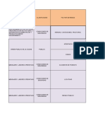 Matriz Publico Mensajero