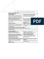 Draft Proposal Metpen Kualitatif